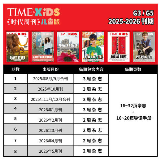 《Time For Kids》【美国时代周刊儿童版】英语原版儿童读物（与美国同步发行） 商品图1