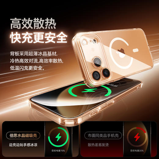 倍思 水晶系列 保护壳 商品图4