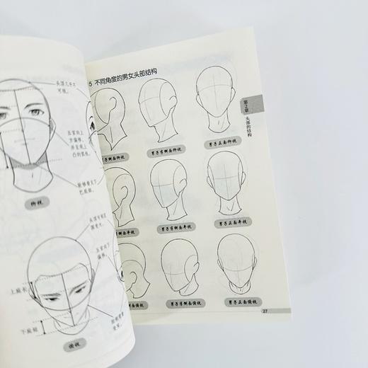漫画教程口袋书 人体结构 二次元动漫绘画技法基础入门自学教程 人体结构动态造型教程临摹图册 商品图3