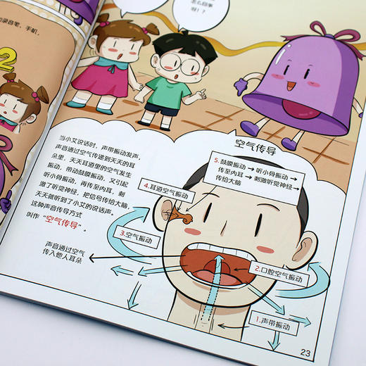 未见其人,但闻其声 商品图4