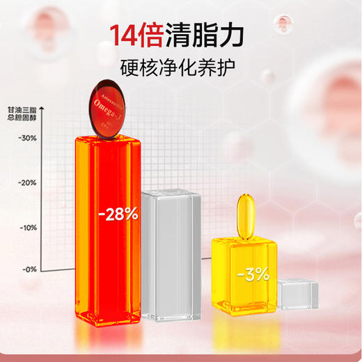 逢时 VIK南极磷虾油膏 进口 纯磷虾油 商品图5