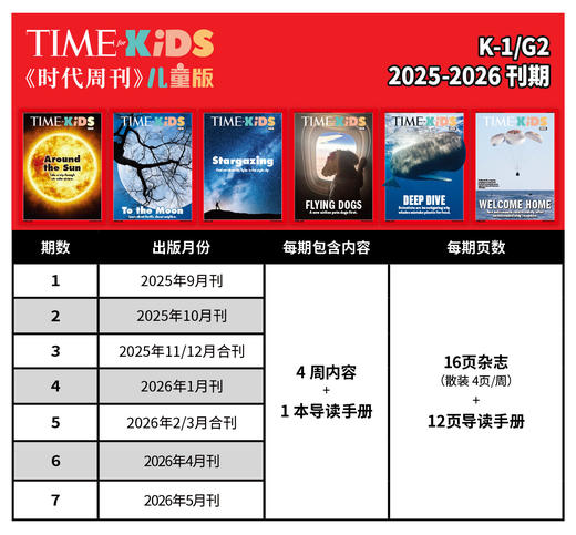 《Time For Kids》【美国时代周刊儿童版】英语原版儿童读物（与美国同步发行） 商品图3