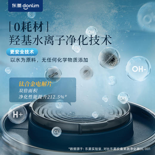 【好物推荐】东菱果蔬清洗机DL-1326 商品图2