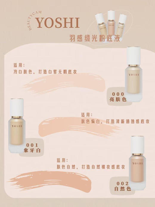 YOSHI宥希羽感缎光粉底液(000亮肤色) 商品图3