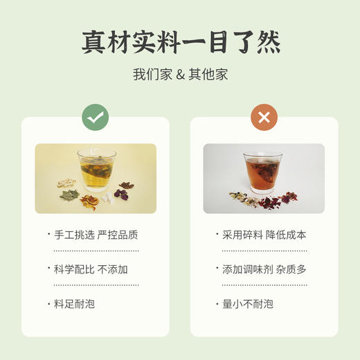 【蒲公英佛手茶】清解舒畅 疏解压力 汤色香醇70g（7gx10包）zy 商品图3