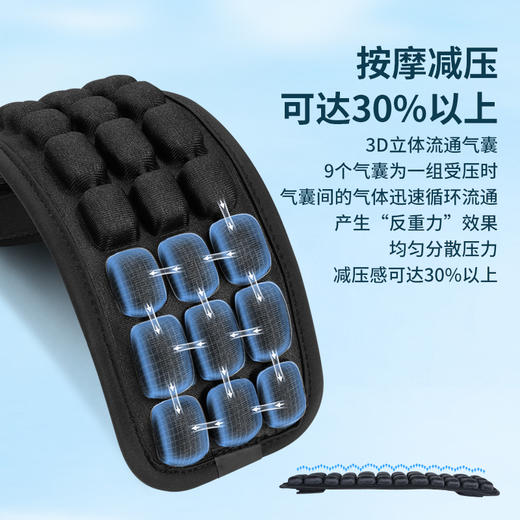 JFT反重力专利缓震护肩（TBZG） 商品图3