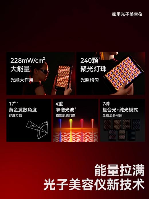 左点医用大排灯美容仪红蓝黄光治疗仪用于祛痘敏感肌玫瑰痤疮消 商品图1