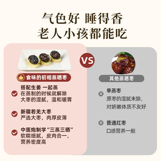 食味的初相*姜制三蒸三晒大红枣120g*2袋/3袋/5袋 新疆若羌大红枣 内含独立小包装 商品图3