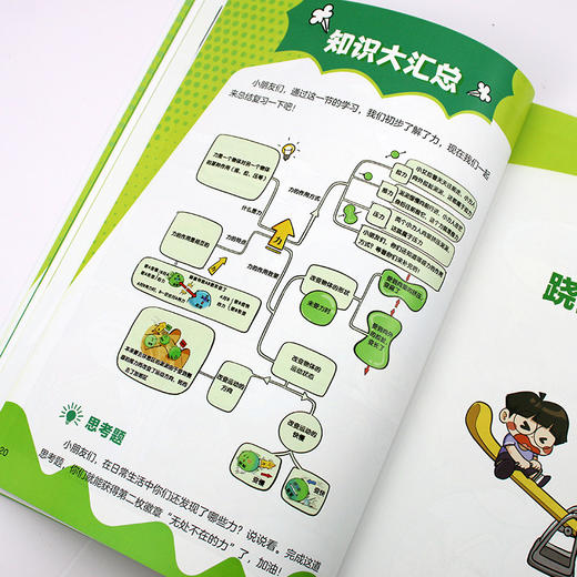我很给力,无所不在 商品图3