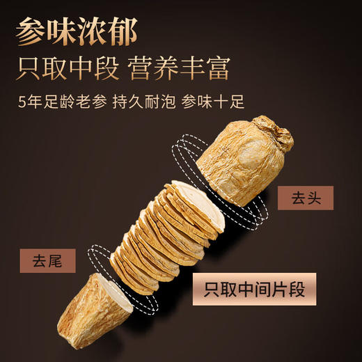 神农金康 加拿大进口西洋参礼盒140g 花旗参切片人参含片滋补 父亲节礼物 商品图5