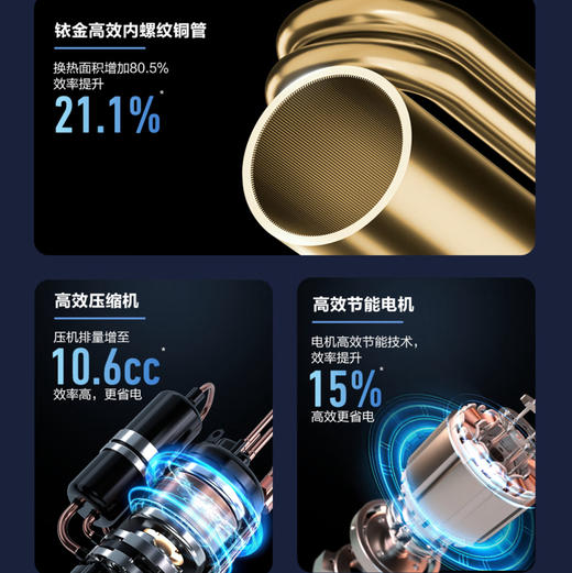 海尔（Haier）空调 KFR-35GW/P2-1 商品图5