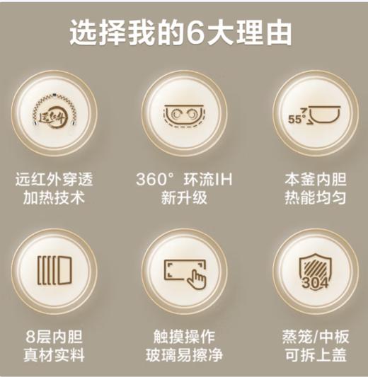 苏泊尔（SUPOR）4升大容量 家用3-4人 电饭煲电饭锅煮饭锅 远红外穿透加热 360°环流IH 本釜内胆 柴火饭 SF40HC87 商品图1