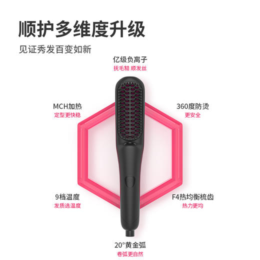 【罗拉有线直发梳负离子直卷两用梳子SL-701】新款MINI有线直发梳，精致小巧 商品图4