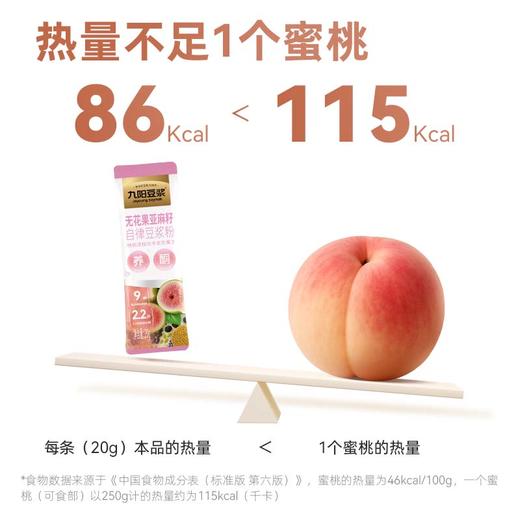 【自律豆浆】21天自律打卡羽衣甘蓝西梅芭乐红黑养豆浆粉21条装 高膳食纤维 商品图5