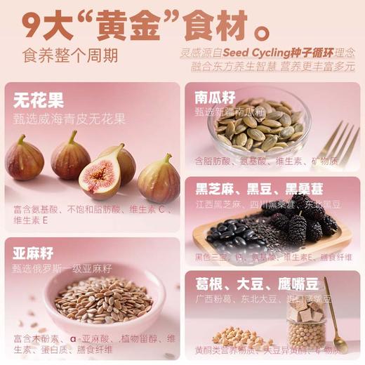 【自律豆浆】21天自律打卡羽衣甘蓝西梅芭乐红黑养豆浆粉21条装 高膳食纤维 商品图4