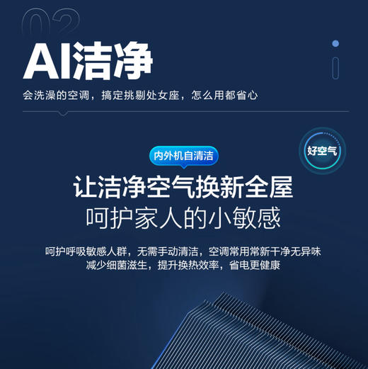 海尔（Haier）空调 KFR-35GW/P2-1 商品图7