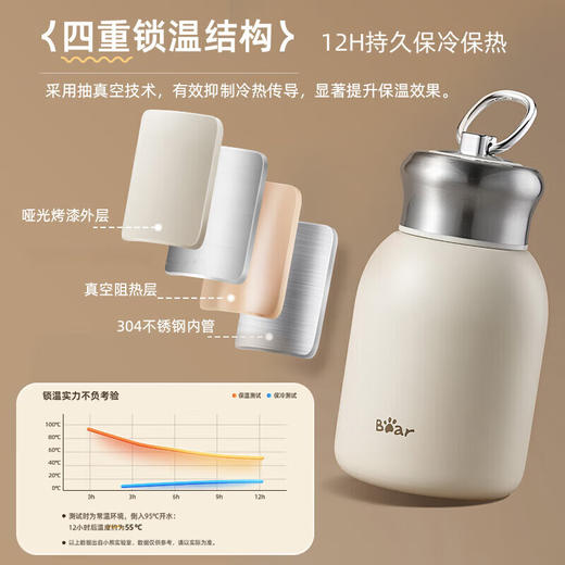 双11活动礼品：小熊（Bear）保温杯女士男士学生儿童随身不锈钢便携保温水杯户外大容量 便携保温杯 CX-W0093 300ml 商品图1