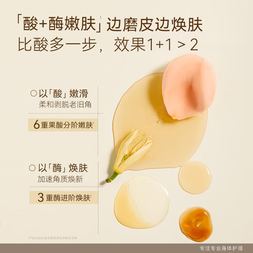 【任2件99元】【会员福利】水之蔻4%酸梅嫩肤果酸去角质嫩肤喷雾150ml 商品图3