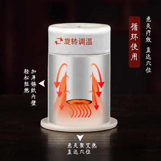 特别活动-新款妙菩灸礼盒（艾柱108粒+胶布120片+悬灸器5个） 商品图2