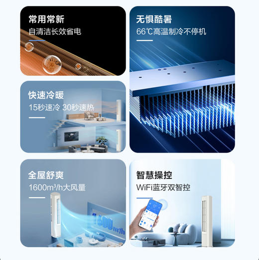 海尔（Haier）空调 KFR-72LW/P2-1 商品图3