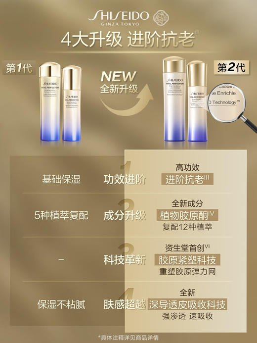 资生堂悦薇珀翡紧颜亮肤水乳套装（水150ml+乳100ml） 商品图1