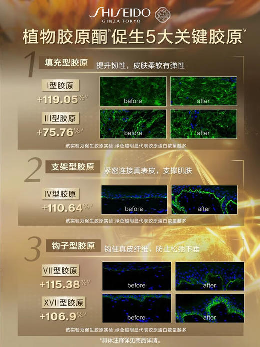 资生堂悦薇珀翡紧颜亮肤水乳套装（水150ml+乳100ml） 商品图4