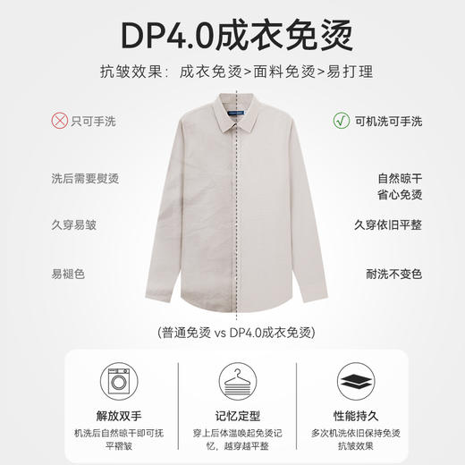 小方领绒感亲肤长袖免烫商务衬衫-301-36 商品图3
