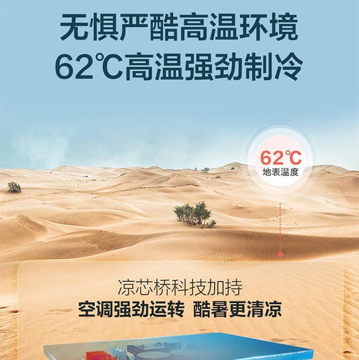 海尔（Haier）风管机 KFRd-72NW/78EB81U1 云璟MAX 商品图8