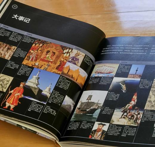 特价推荐：《DK人类探险史：关于毅力与探索的伟大故事》+《DK人类登山史：关于勇气与征服的伟大故事》，8开，精装，英国皇家地理学会编，上海文化出版社2021年一版三印，360+360页 商品图10