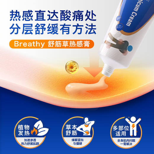 【布雷辛肌肉酸痛膏】哪里痛抹哪里，纯净配方，安心守护，轻松涂抹，专攻酸痛！！ 商品图2