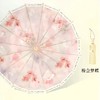 ❤️清仓雨季冲！💰39.9到手！真·铝合金！！🎀【原木伞柄16骨晴雨两用插画伞】，99%紫外线阻隔+UPF50+，0%零透光率。⁧能抗9级大风🌬️ 商品缩略图3