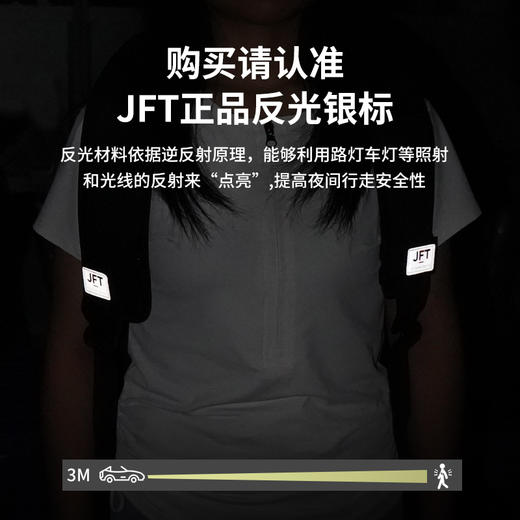 JFT反重力专利缓震护肩（TBZG） 商品图7