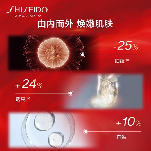 资生堂红色蜜露化妆液145ml 商品图2