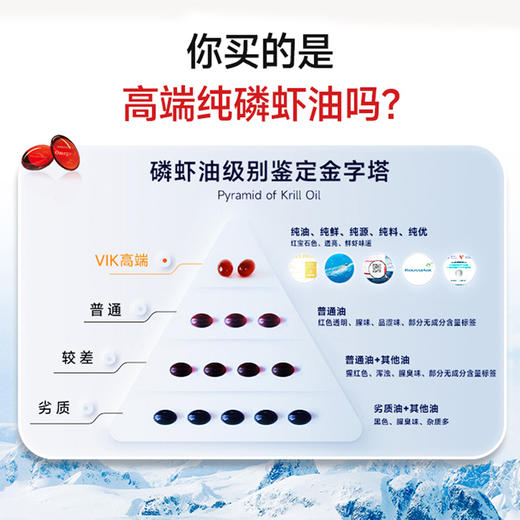 逢时 VIK南极磷虾油膏 进口 纯磷虾油 商品图3