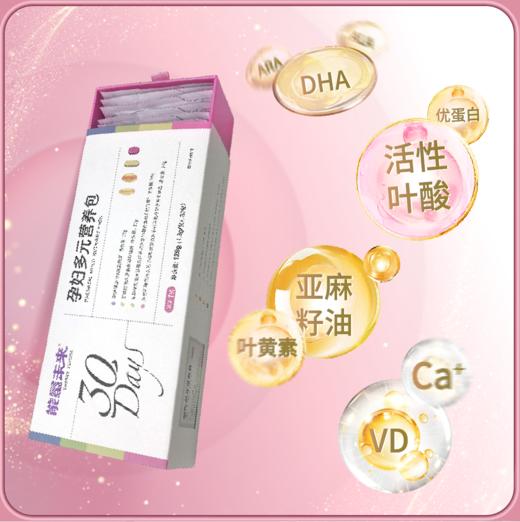 【26年9月到期】能量未来孕妇多元营养包 商品图2