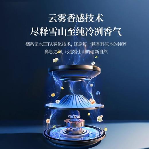 2025新款云雾观景车载香薰机 汽车香水高档智能车载香薰自动喷雾 商品图2
