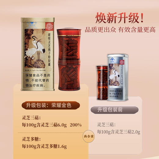 北京同仁堂破壁灵芝孢子粉胶囊90粒 营养品保健品增强免疫力 1盒装【90粒/盒】 商品图4