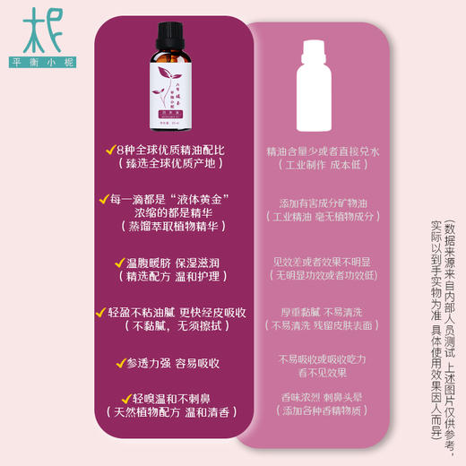 【积分兑换】平衡小柅 8号 暖玉 按摩油30ml 女性多用综合护理  掌柜推荐 商品图4