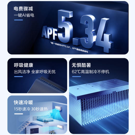 海尔（Haier）空调 KFR-35GW/P2-1 商品图3