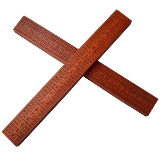 鲁班尺 商品图3