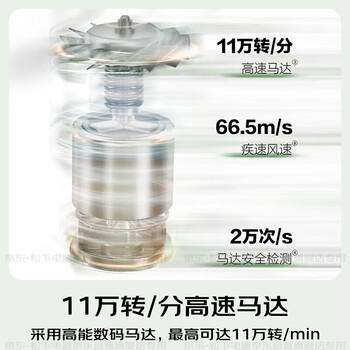 松下（Panasonic）高速护发吹风机家用负离子大功率不伤发电吹风速干吹风筒生日母亲节礼物小森林霞光紫EH-NE6L 商品图3