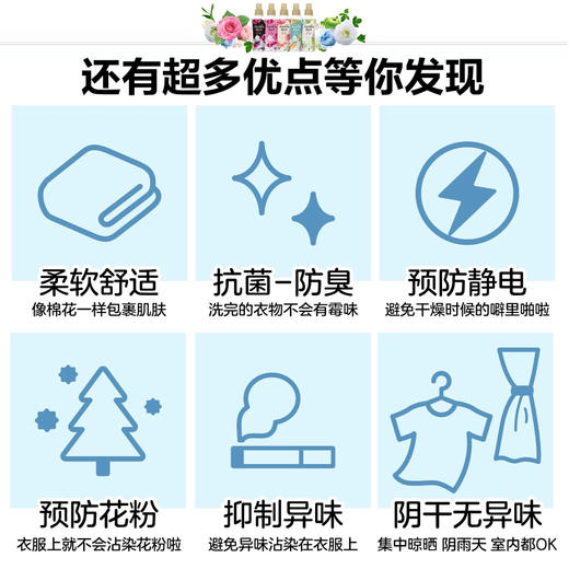 【香氛四溢】日本进口狮王LION衣物柔顺剂留香护理剂花香果香防静电480ml 商品图4