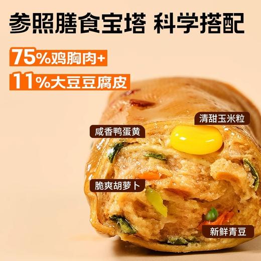 【解馋高蛋白】暴肌独角兽豆皮鸡胸肉卷2/6包 商品图1