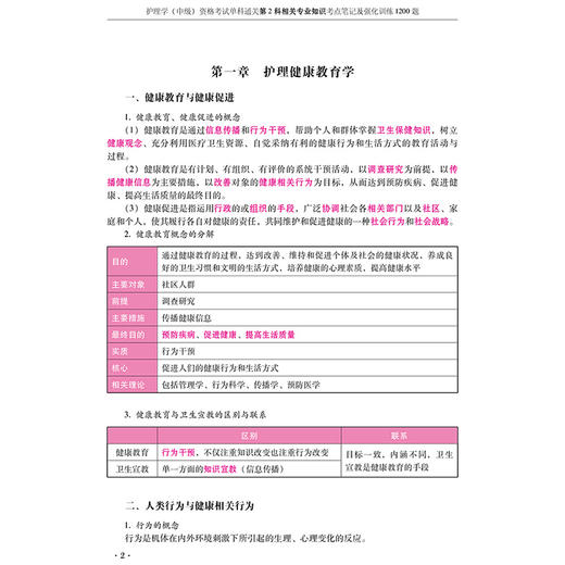 2026护理学(中级)资格考试单科通关 第2科相关专业知识 考点笔记及强化训练1200题 赵诺 刘万芳 权巍 任艳军 辽宁科学技术出版社 商品图3