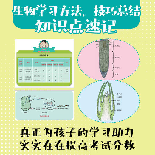 看一眼就记得住的生物趣谈 商品图3
