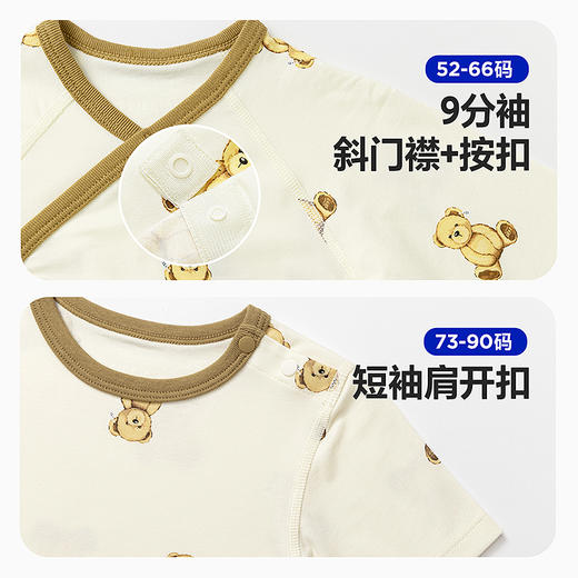 【99元任选3件】迷你巴拉新生婴儿爬服防螨抑菌速干宝宝天丝三角衣迪熊联名 商品图4