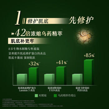 佰草集太极啵啵精华乳/蜜30ml精华液抗皱紧致修护保湿母亲节礼物送妈妈 商品图2