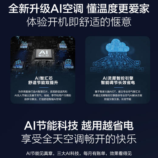 海尔（Haier）空调 KFR-35GW/P2-1 商品图6