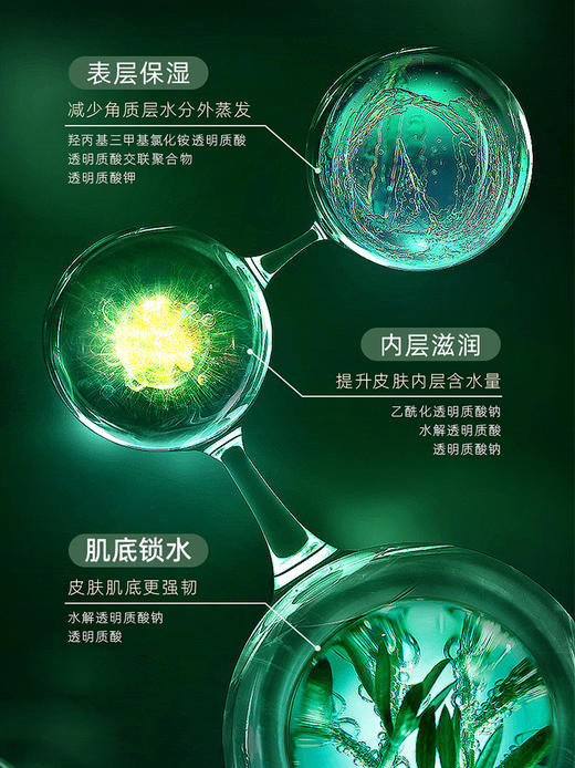 【8D玻尿酸，高保湿面霜】添妃玻尿酸盈润保湿精华霜50g 商品图2