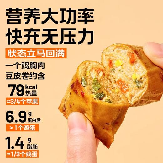 【解馋高蛋白】暴肌独角兽豆皮鸡胸肉卷2/6包 商品图2